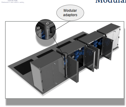 project-2 product3